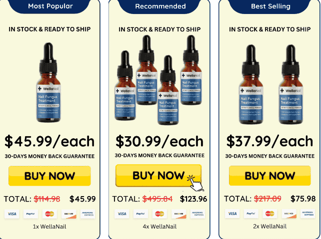 WellaNail -Special pricing